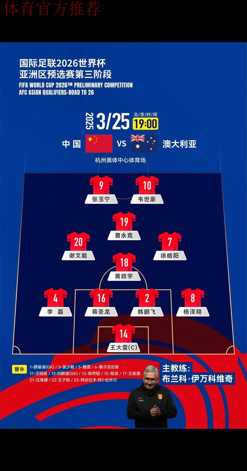 U23亚洲杯预选赛 | 中国队0比0澳大利亚队 小组第二晋级决赛阶段