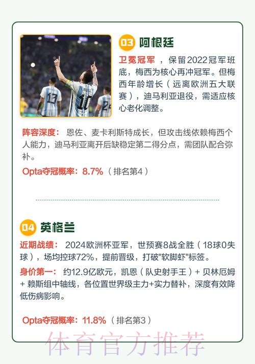 2026世界杯实时直播全景解析 2026世界杯实时直播全景解析