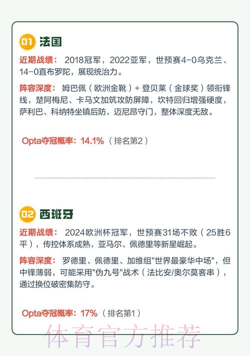 2026世界杯实时直播全景解析 2026世界杯实时直播全景解析