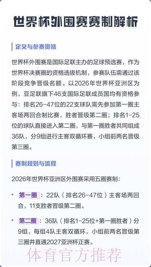 世界杯外围赛解析与热门赛事分析 世界杯外围赛解析与热门赛事分析