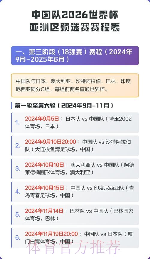 2026世界杯比赛时间中国时间 2026世界杯比赛时间中国时间