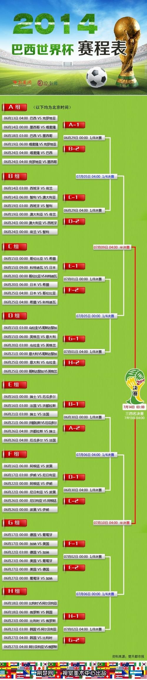 世界杯外围投注:赛前大数据预测的关键要点 世界杯外围投注:赛前大数据预测的关键要点