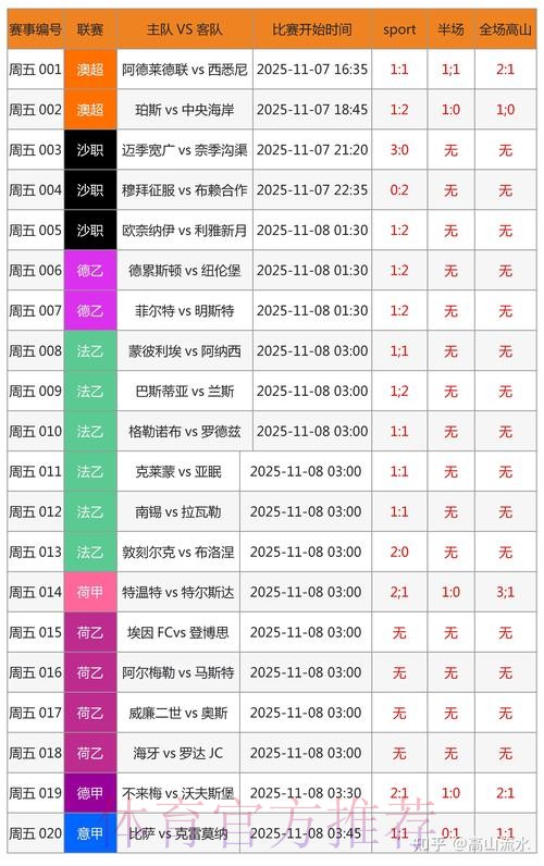实时追踪:官方世界杯投注实时数据 实时追踪:官方世界杯投注实时数据