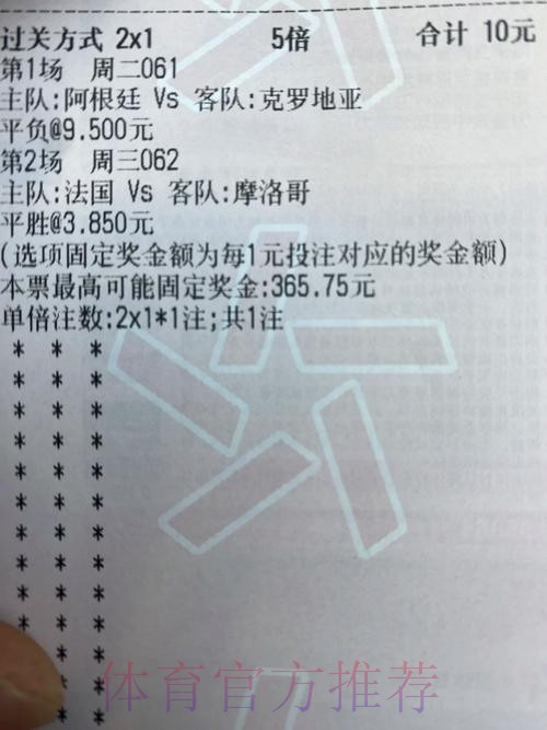世界杯投注解读:专家剖析胜平负的常见误区 世界杯投注解读:专家剖析胜平负的常见误区