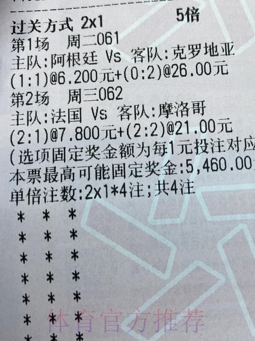 世界杯投注解读:专家剖析胜平负的常见误区 世界杯投注解读:专家剖析胜平负的常见误区