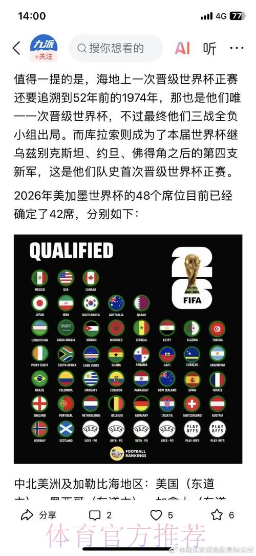 2026世界杯投注趣闻:那些意想不到的冷门 2026世界杯投注趣闻:那些意想不到的冷门